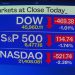 Nasdaq moves into correction territory as Iran war weighs on markets